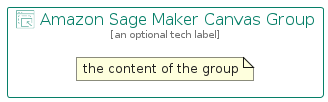illustration for AmazonSageMakerCanvasGroup