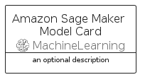 illustration for AmazonSageMakerModelCard