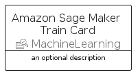 illustration for AmazonSageMakerTrainCard