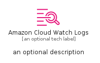 illustration for AmazonCloudWatchLogs
