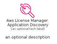 illustration for AwsLicenseManagerApplicationDiscovery