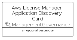 illustration for AwsLicenseManagerApplicationDiscoveryCard