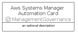 illustration for AwsSystemsManagerAutomationCard