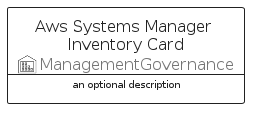 illustration for AwsSystemsManagerInventoryCard