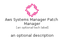 illustration for AwsSystemsManagerPatchManager