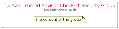 illustration for AwsTrustedAdvisorChecklistSecurityGroup