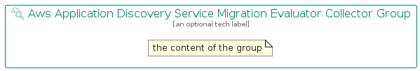 illustration for AwsApplicationDiscoveryServiceMigrationEvaluatorCollectorGroup