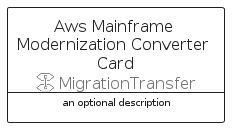illustration for AwsMainframeModernizationConverterCard