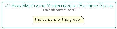 illustration for AwsMainframeModernizationRuntimeGroup