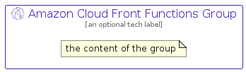 illustration for AmazonCloudFrontFunctionsGroup