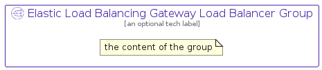 illustration for ElasticLoadBalancingGatewayLoadBalancerGroup