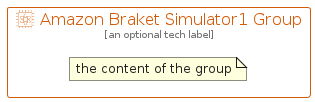illustration for AmazonBraketSimulator1Group