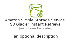 illustration for AmazonSimpleStorageServiceS3GlacierInstantRetrieval