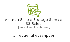 illustration for AmazonSimpleStorageServiceS3Select