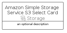 illustration for AmazonSimpleStorageServiceS3SelectCard