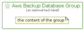 illustration for AwsBackupDatabaseGroup