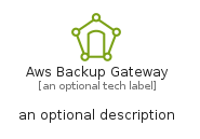 illustration for AwsBackupGateway