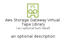 illustration for AwsStorageGatewayVirtualTapeLibrary