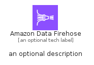 illustration for AmazonDataFirehose