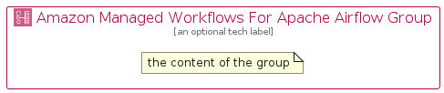illustration for AmazonManagedWorkflowsForApacheAirflowGroup