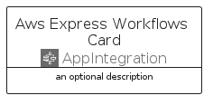 illustration for AwsExpressWorkflowsCard