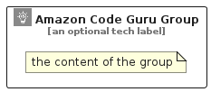 illustration for AmazonCodeGuruGroup