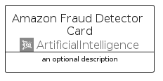 illustration for AmazonFraudDetectorCard