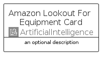 illustration for AmazonLookoutForEquipmentCard