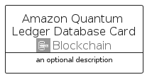 illustration for AmazonQuantumLedgerDatabaseCard