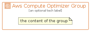 illustration for AwsComputeOptimizerGroup