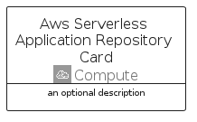 illustration for AwsServerlessApplicationRepositoryCard