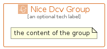 illustration for NiceDcvGroup