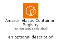 illustration for AmazonElasticContainerRegistry