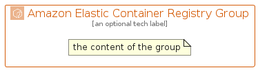 illustration for AmazonElasticContainerRegistryGroup