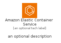 illustration for AmazonElasticContainerService