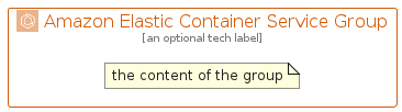 illustration for AmazonElasticContainerServiceGroup