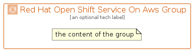illustration for RedHatOpenShiftServiceOnAwsGroup