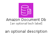 illustration for AmazonDocumentDb