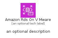 illustration for AmazonRdsOnVMware