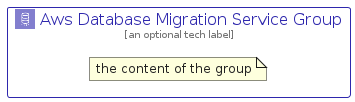 illustration for AwsDatabaseMigrationServiceGroup