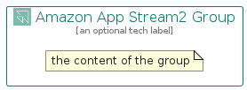illustration for AmazonAppStream2Group