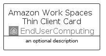illustration for AmazonWorkSpacesThinClientCard