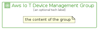 illustration for AwsIoTDeviceManagementGroup