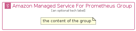 illustration for AmazonManagedServiceForPrometheusGroup