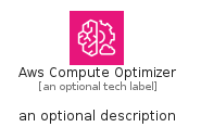 illustration for AwsComputeOptimizer