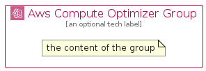 illustration for AwsComputeOptimizerGroup