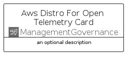 illustration for AwsDistroForOpenTelemetryCard