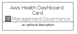 illustration for AwsHealthDashboardCard