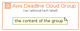 illustration for AwsDeadlineCloudGroup