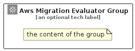 illustration for AwsMigrationEvaluatorGroup